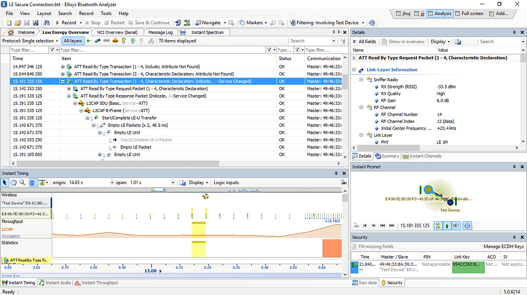 BLE Sniffer Basics + Comparison Guide Novel Bits