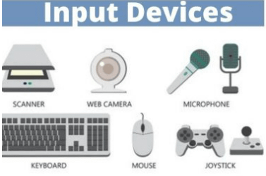 human interface devices