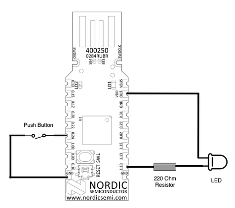 The NRF52840 USB Dongle Tutorial (Part 2) | Novel Bits