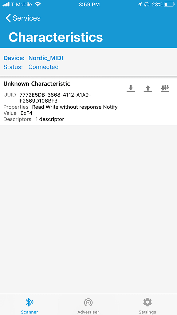 MIDI Data I/O Characteristic