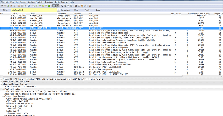 BLE Sniffer Basics + Comparison Guide (Updated 2024) | Novel Bits