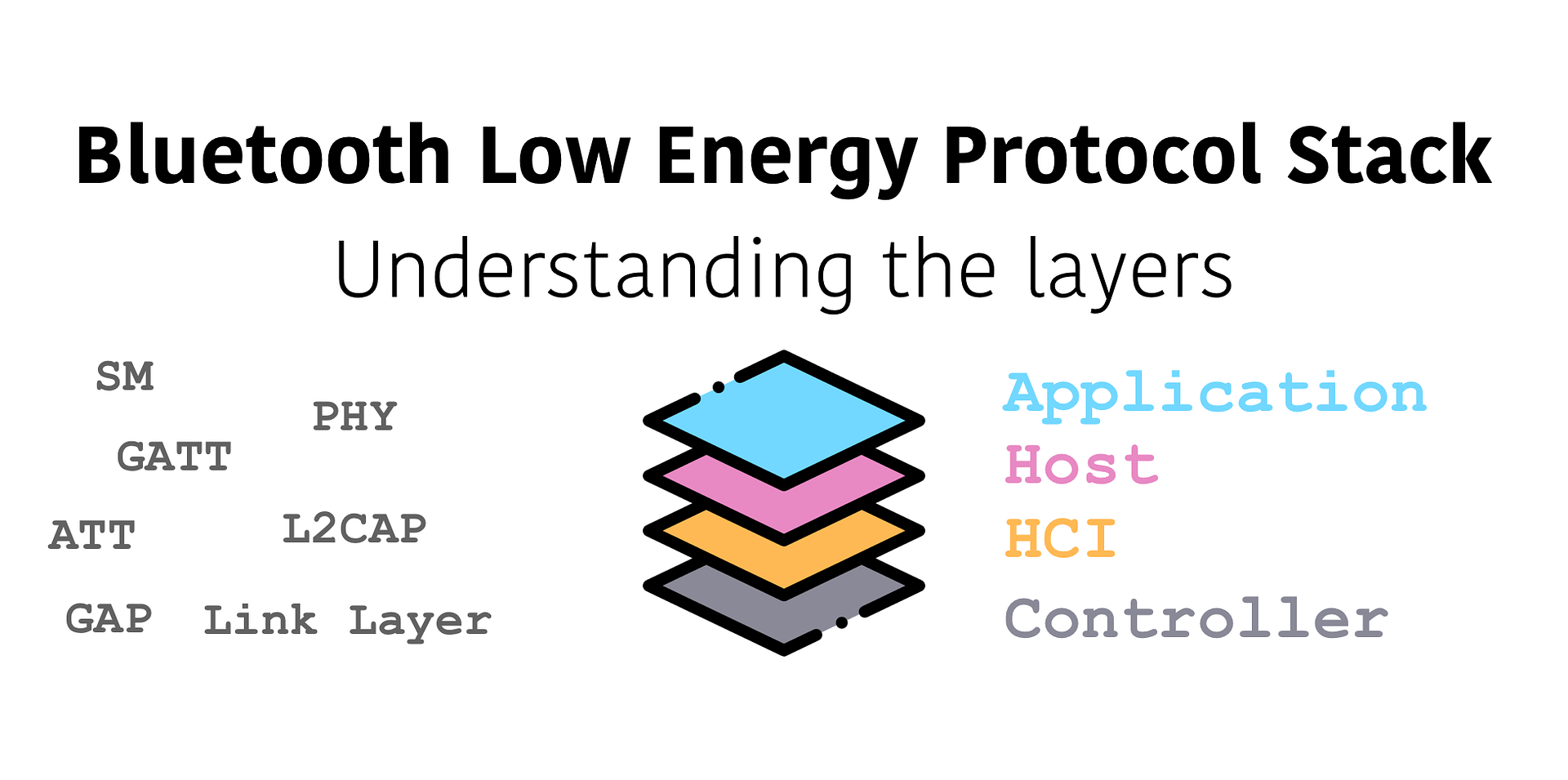 the-bluetooth-low-energy-protocol-stack-understanding-the-layers